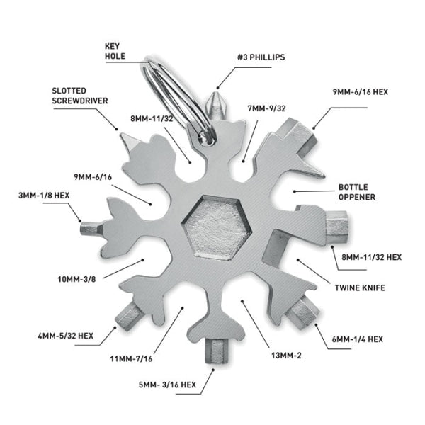 Outil Multi Fonctions Acier Inox Floquet Personnalisable Outils & Lampes Torches
