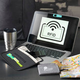 Bloqueur de caméra Push personnalisable