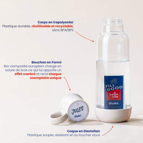 Gourde Gobi Original en tritan personnalisée fabrication France 🇫🇷